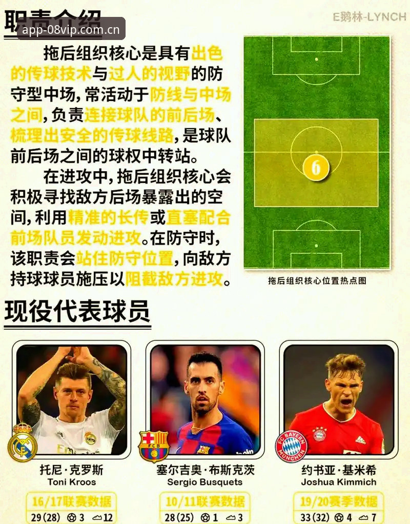 vip体育在线投注安全吗 曼联中场引援目标托纳利与埃德松详解